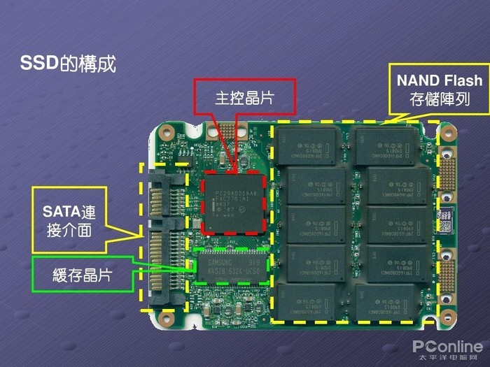 九游NineGame：乒乓球台面增加弹性怎么办